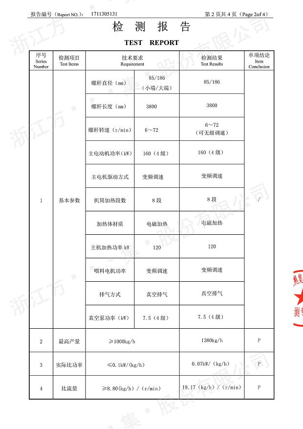 85型锥形同向博鱼手机登录入口经过权威机构检测3.jpg